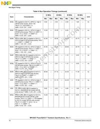 MPC852TCZT66A Datasheet Page 18