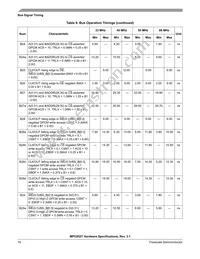 MPC852TVR66 Datasheet Page 16