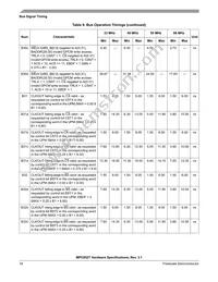 MPC852TVR66 Datasheet Page 18