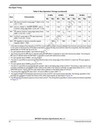 MPC852TVR66 Datasheet Page 20