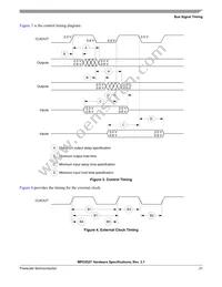 MPC852TVR66 Datasheet Page 21