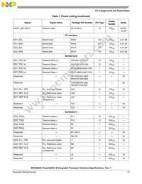 MPC8535BVTATLA Datasheet Page 15