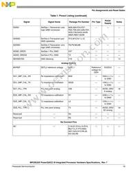 MPC8535BVTATLA Datasheet Page 19