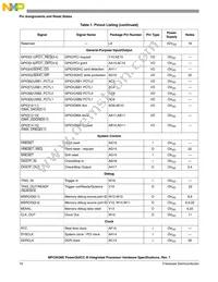 MPC8536EAVTAULA Datasheet Page 16