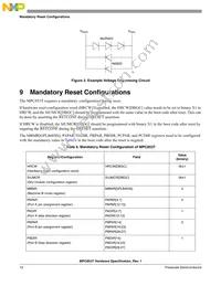 MPC853TZT66A Datasheet Page 12