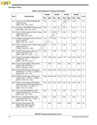 MPC853TZT66A Datasheet Page 16