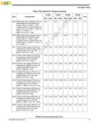 MPC853TZT66A Datasheet Page 19