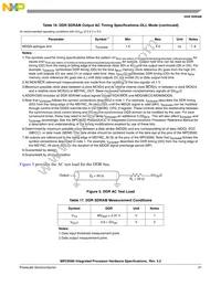 MPC8560VTAQFC Datasheet Page 21