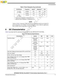 MPC862PCZQ80B Datasheet Page 11