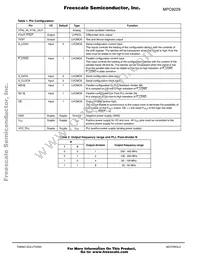 MPC9229AC Datasheet Page 3