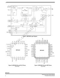 MPC9239FN Datasheet Page 2