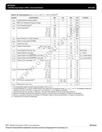 MPC92432AER2 Datasheet Page 7