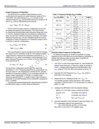 MPC92433AER2 Datasheet Page 8