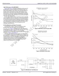 MPC92433AER2 Datasheet Page 17