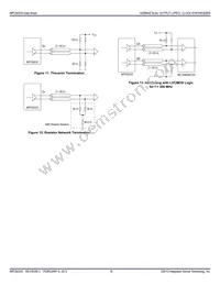 MPC92433AER2 Datasheet Page 18