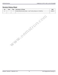 MPC92433AER2 Datasheet Page 20