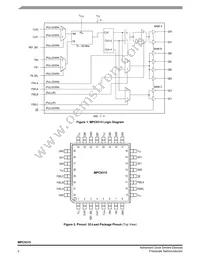 MPC9315AC Datasheet Page 2