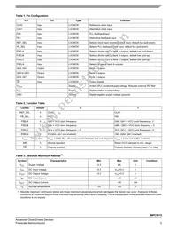 MPC9315AC Datasheet Page 3