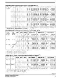 MPC9330AC Datasheet Page 7
