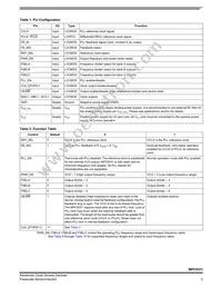 MPC9331AC Datasheet Page 3
