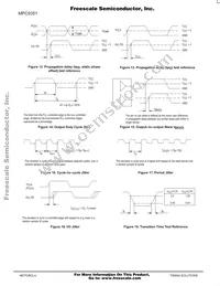 MPC9351FA Datasheet Page 10