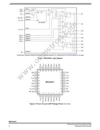 MPC93H51FA Datasheet Page 2