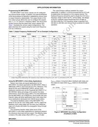 MPC93R51FA Datasheet Page 6