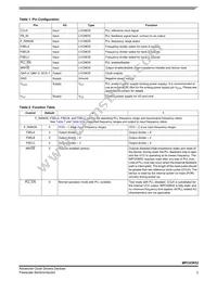 MPC93R52FA Datasheet Page 3