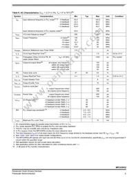 MPC93R52FA Datasheet Page 5