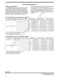MPC93R52FA Datasheet Page 6