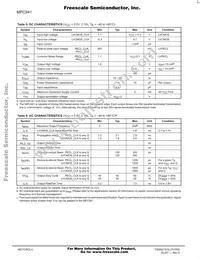 MPC941AE Datasheet Page 4