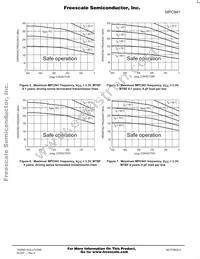 MPC941AE Datasheet Page 7