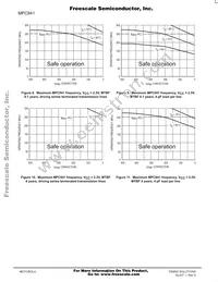 MPC941AE Datasheet Page 8