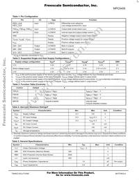 MPC9456AC Datasheet Page 3