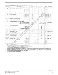 MPC9608FA Datasheet Page 5