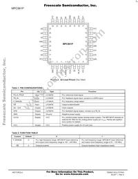 MPC961PFA Datasheet Page 2