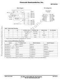 MPC962308DT-1H Datasheet Page 2