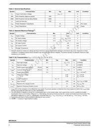 MPC9653AFA Datasheet Page 4