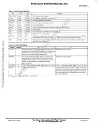 MPC9653FA Datasheet Page 3