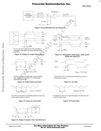 MPC9653FA Datasheet Page 9