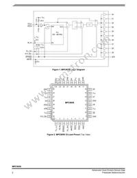 MPC9658AC Datasheet Page 2