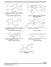 MPC9658AC Datasheet Page 9