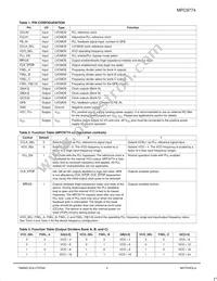 MPC9774AE Datasheet Page 3