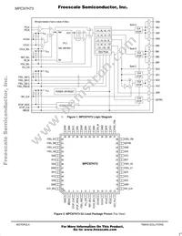 MPC97H73FA Datasheet Page 2