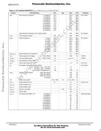 MPC97H73FA Datasheet Page 6