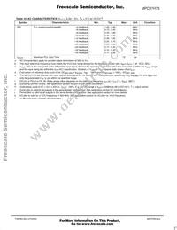 MPC97H73FA Datasheet Page 7