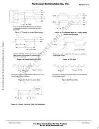 MPC97H73FA Datasheet Page 15