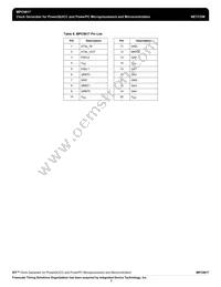 MPC9817ENR2 Datasheet Page 6