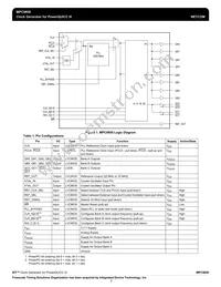 MPC9850VMR2 Datasheet Page 3