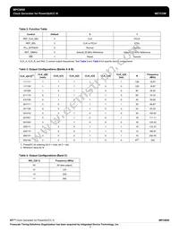 MPC9850VMR2 Datasheet Page 4